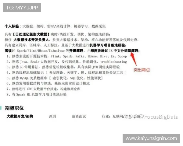 云开线上登陆全流程详解帮助玩家快速安全进入游戏世界